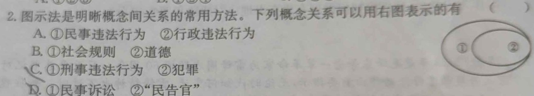 安师联盟 安徽省2024年中考仿真极品试卷(二)2思想政治部分