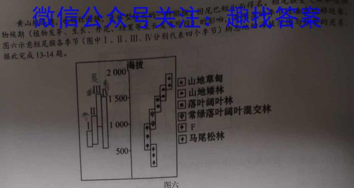2023-2024ѧ꽭ʡ߶Ծ1(24-315B).