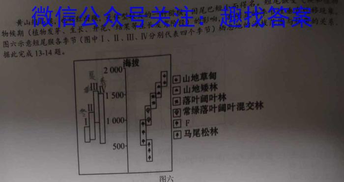 广东省揭阳市2023-2024学年度高中一年级教学质量测试（期末）&政治