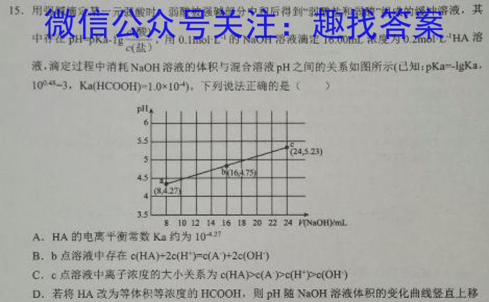 2024届安徽高三冲刺高考信息回头看(十二)数学