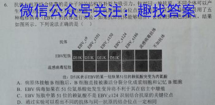 2024年河南省普通高中招生考试 密押卷A生物试题