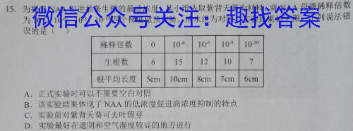 河北省2023-2024学年七年级第二学期期中教学质量检测生物