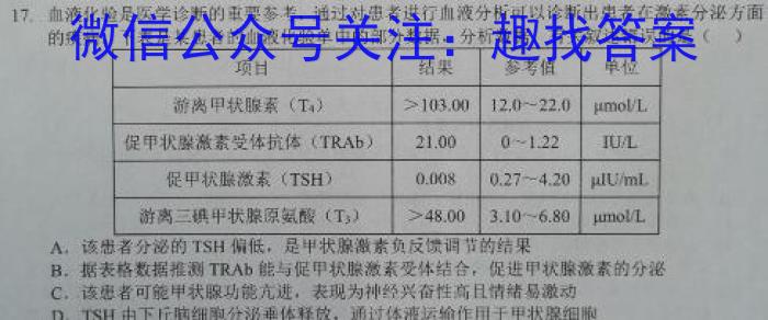 中考必刷卷·2024年名校内部卷四数学