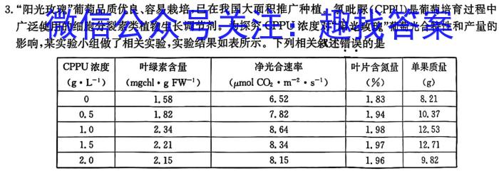 山东省滨州市惠民县2023-2024学年高二下学期期中考试生物