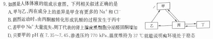 安徽省2024年中考模拟试题(5月)生物学部分