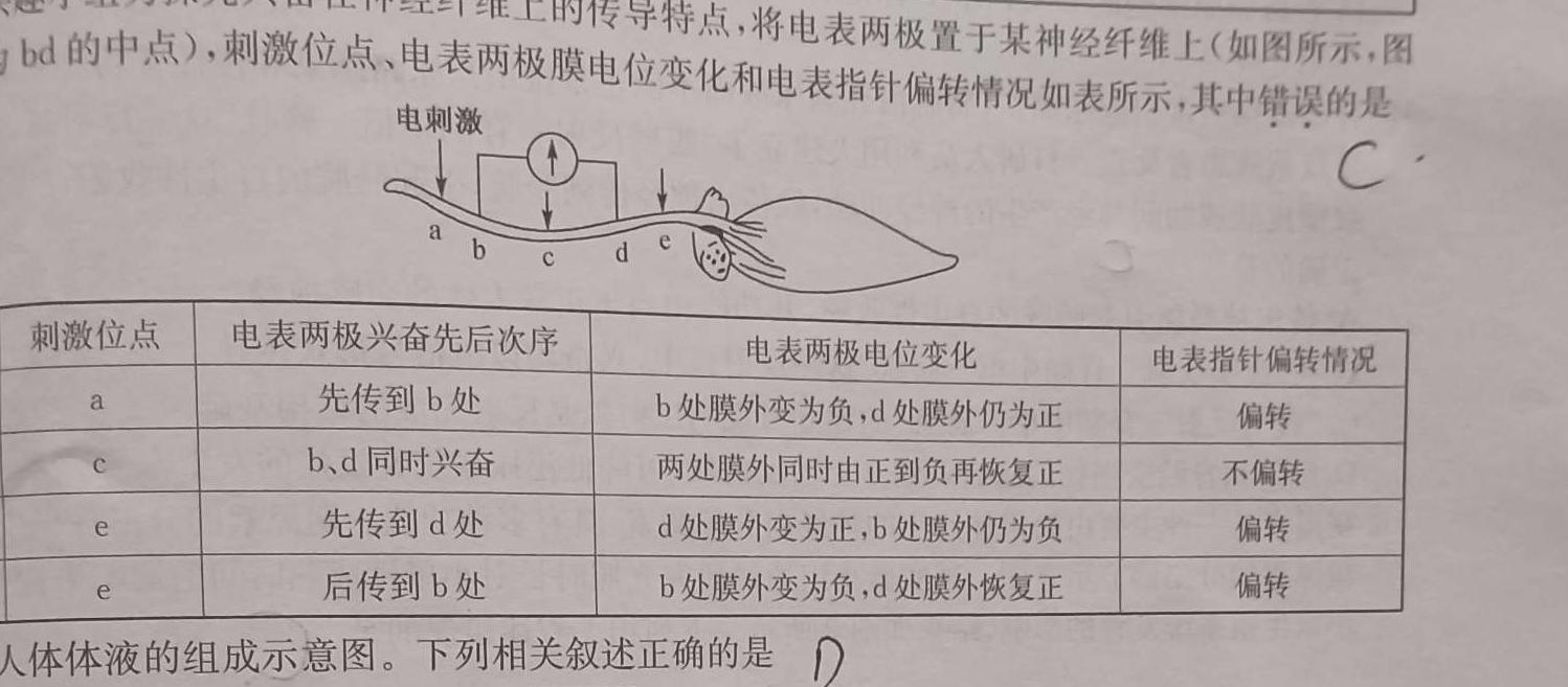 河北省2023-2024学年七年级第二学期第二次学情评估（标题加粗）生物学部分