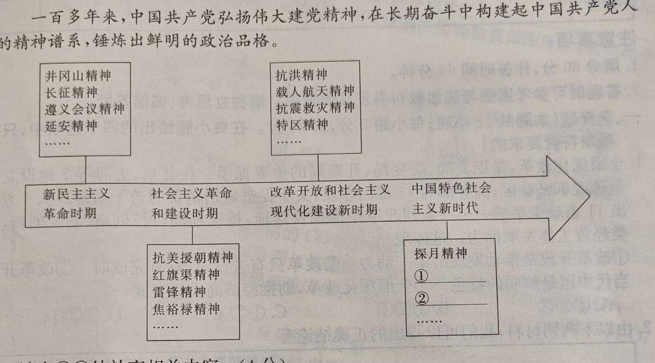 皖智教育 安徽第一卷·百校联盟2024届中考大联考思想政治部分