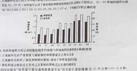 河南省2024年春季学期高一年级4月质量检测(24519A)生物