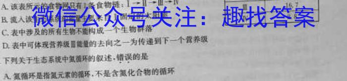 漳州十校联盟2023-2024学年度第二学期期中联考（高一年级）生物学试题答案