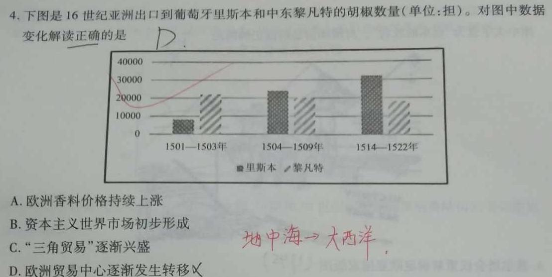 [今日更新]安徽省2024年中考总复习专题训练 R-AH(四)4历史试卷答案