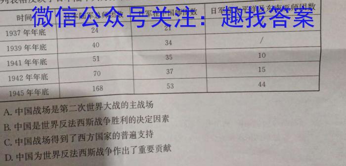 2024考前信息卷·第八辑 重点中学、教育强区 考前押题信息卷(一)1&政治