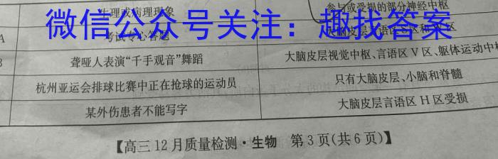 辽宁省辽阳市2023-2024学年高一上学期1月期末考试生物学试题答案