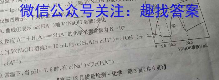 q2024届阳光启学全国统一考试标准模拟信息(七)化学