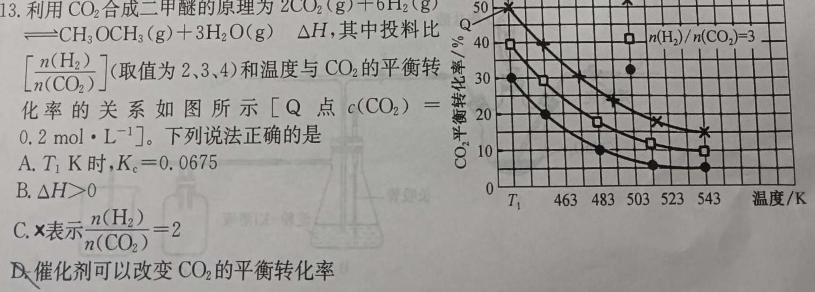 【热荐】2024年安徽省初中学业水平考试模拟试卷（五）化学