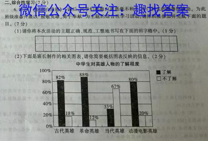 2024年安徽省初中学业水平考试模拟试卷（五）语文