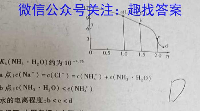 内蒙古自治区3·20联考2024届高三年级3月联考数学