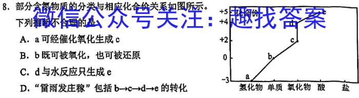 山西省2023~2024学年度七年级下学期阶段评估(二) 7L R-SHX数学