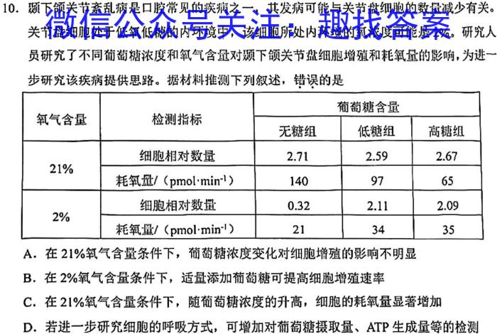 2024年河北省高一年级下学期3月联考生物学试题答案