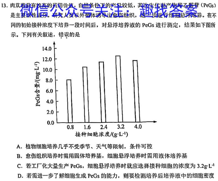 安徽省2023-2024学年七年级上学期期末教学质量调研(1月)生物学试题答案