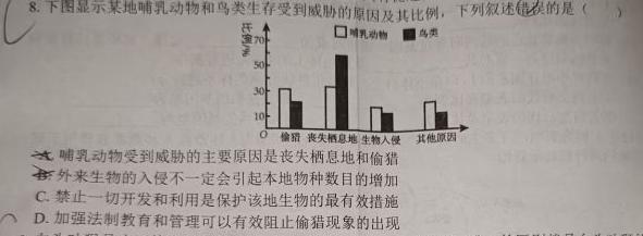 福建省漳州市2023-2024学年(上)高一期末高中教学质量检测生物