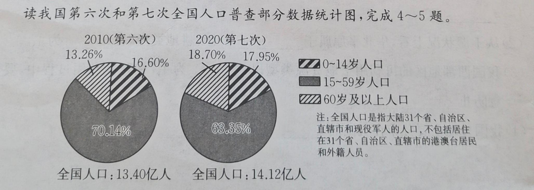 河南省2023-2024学年高二年级阶段性测试（期末考试）地理试卷l