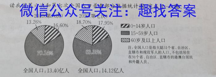 河南省2024年中招模拟考试试题(一)地理试卷答案