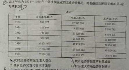 江西省六校联考2024届高三年级第一次联考历史