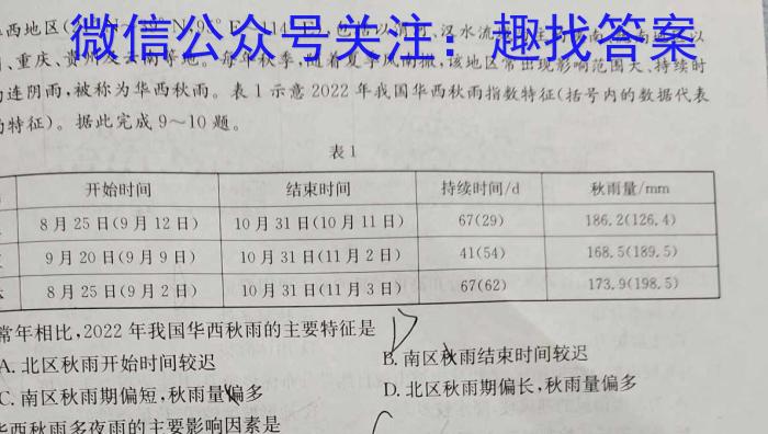 2024年山西省八年级模拟示范卷SHX(五)5地理试卷答案