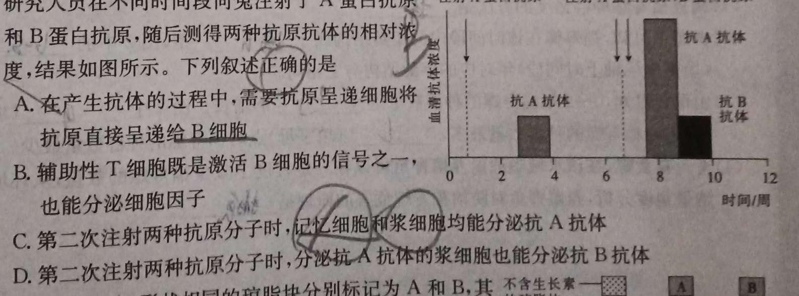 [株洲一模]湖南省株洲市2024届高三年级教学质量统一检测(一)生物