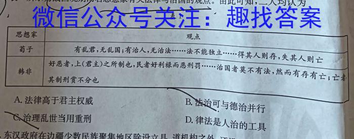 2024찲վ꼶ޱ()(5)ʷ