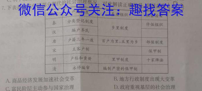 2024年普通高等学校招生全国统一考试仿真模拟卷(T8联盟)(二)2历史试卷答案