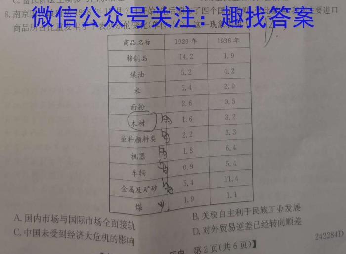 2024年普通高等学校招生统一考试冲刺调研押题卷(一)历史试卷答案