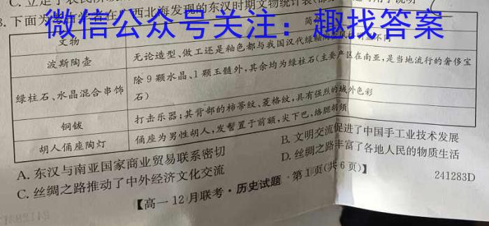 贵阳市/六盘水市2024年高三年级适应性考试(一)1(2024年2月)历史试卷答案