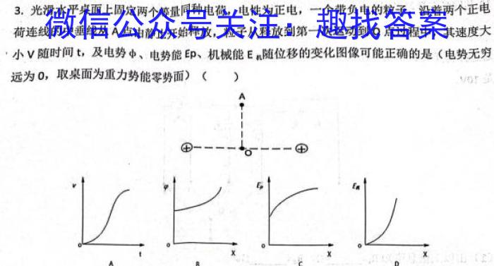 [淄博一模]山东省淄博市2023-2024学年高三模拟考物理`