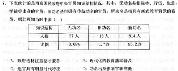 陕西教育联盟2024年高三质量检测卷(三)(243536D)历史