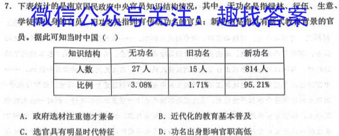 安徽省2024年中考模拟示范卷 AH(五)5&政治