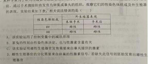 [泰安二模]山东省泰安市2023-2024学年高三二轮检测生物