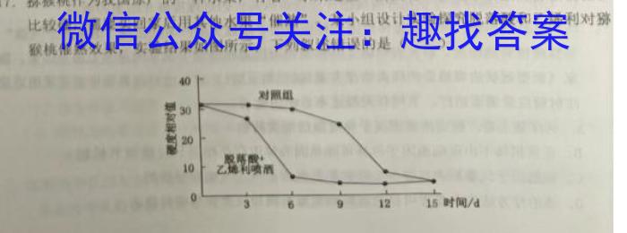 上进联考2023-2024学年高三5月高考适应性大练兵联考数学