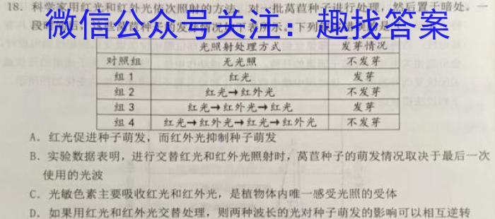 2024年陕西省初中学业水平考试全真模拟(二)2生物学试题答案