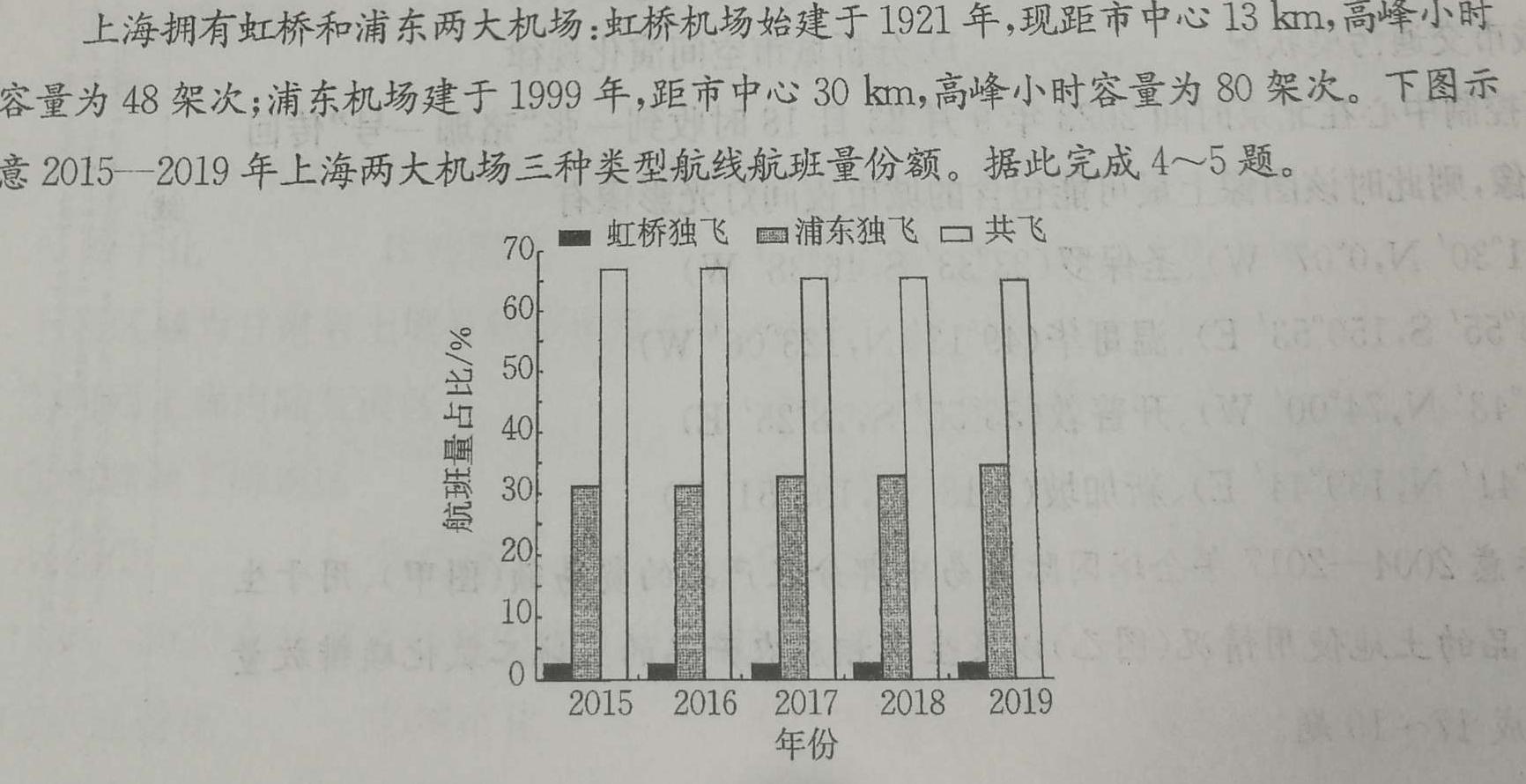 2024年河北省初中毕业生升学文化课考试模拟试卷（十三）地理试卷答案。