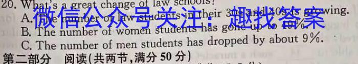 江西省2025届部分高中联盟校高三第一次联考英语