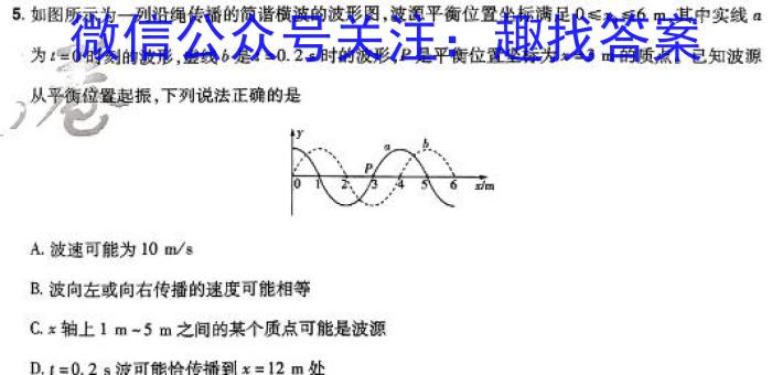 ［威海二模］2024年威海市高考模拟考试物理`