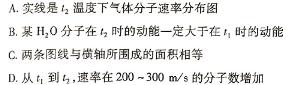 [今日更新]山西省太原市2023-2024学年度第二学期高二年级期中考试.物理试卷答案