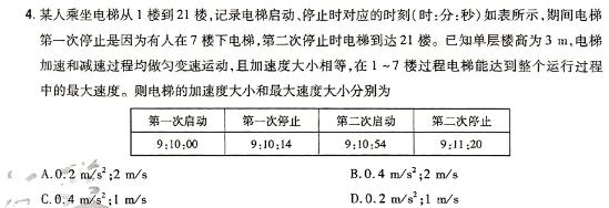 [今日更新]2024年普通高等学校招生全国统一考试·金卷 BY-E(四)4.物理试卷答案