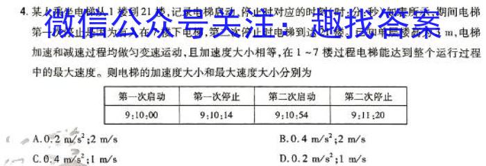 2024届衡中同卷调研卷新高考版Bq物理