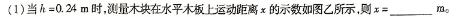 [今日更新]河北省2023-2024学年度高二年级下学期期中考试(24-466B).物理试卷答案