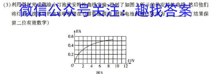 2024ʡо꼶ڰ˴Ӧѵ[24-8]xԾ