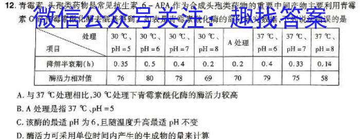 百校联赢2023-2024学年安徽省九年级下学期开学摸底调研数学