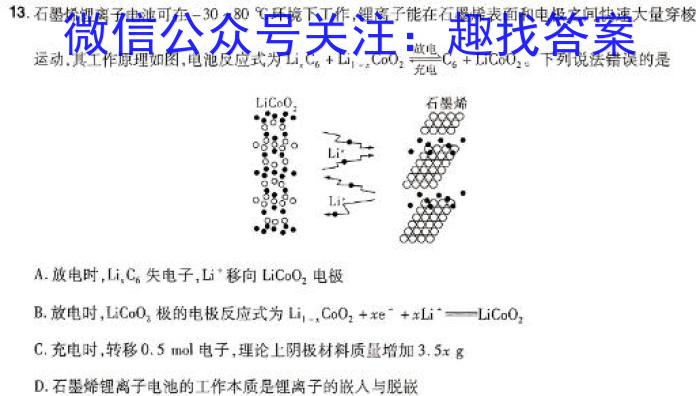 q2024年湖北省新高考信息卷(二)2化学