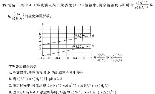 【热荐】陕西省汉中市2023~2024学年度高二第二学期期中校际联考化学